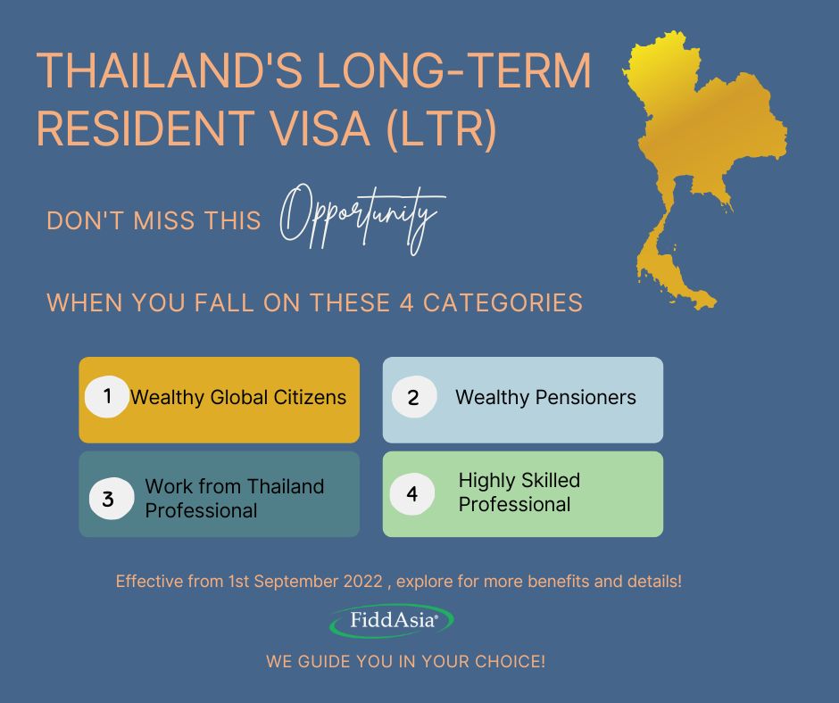 Thailand LTR Visa
